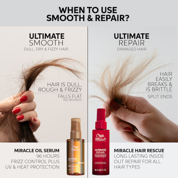 Infographic explaining that ULTIMATE SMOOTH is for dull, dry frizzy hair and ULTIMATE REPAIR is for damaged hair that breaks easily.