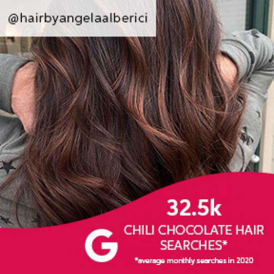 image showing 32.5k chili chocolate hair searches a month